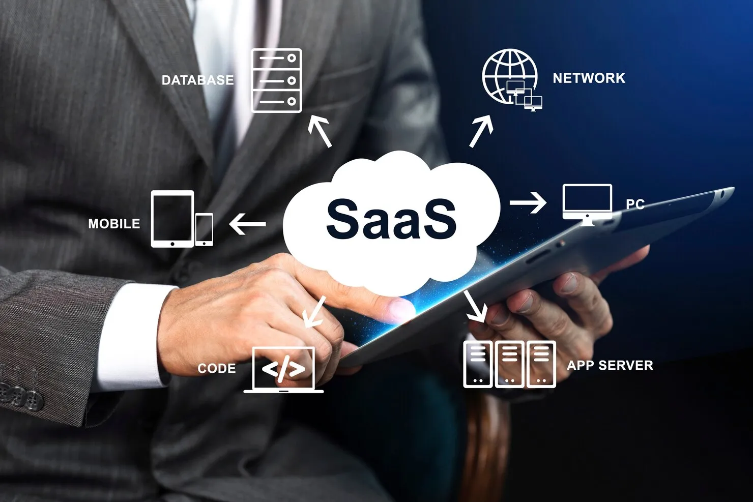 saas-applications